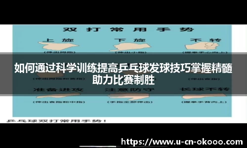 如何通过科学训练提高乒乓球发球技巧掌握精髓助力比赛制胜